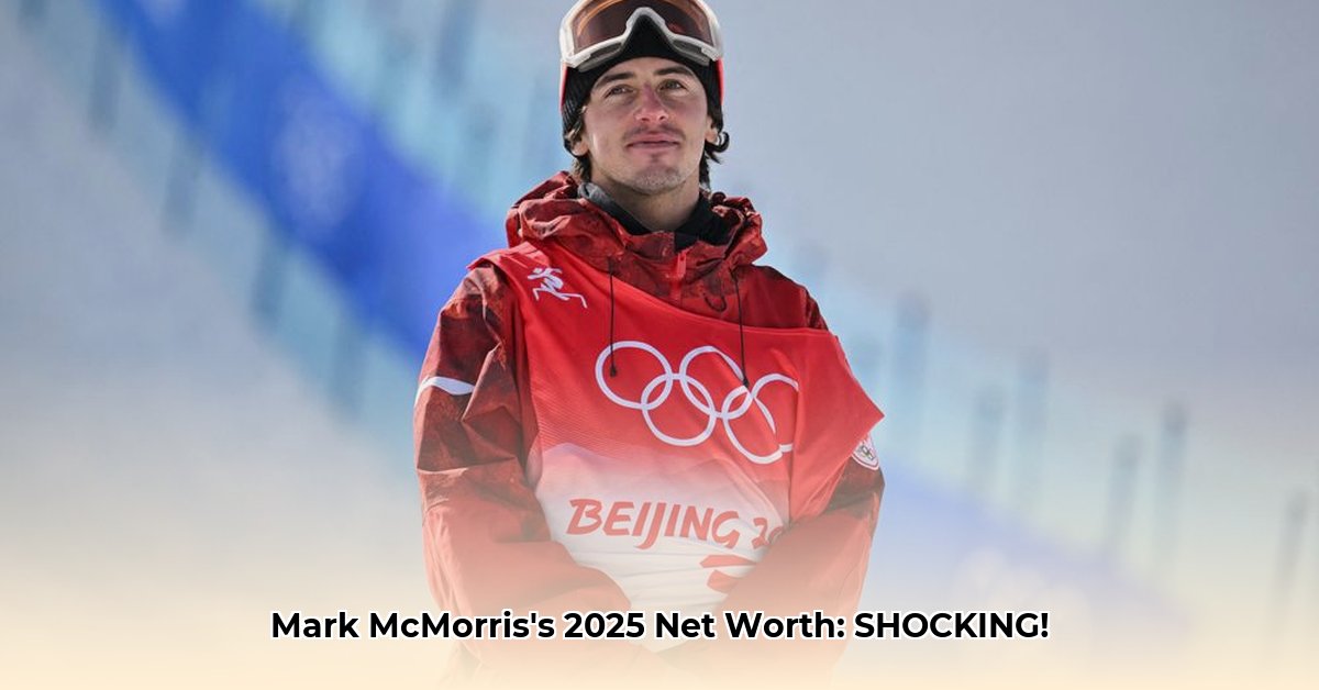 mark-mcmorris-net-worth